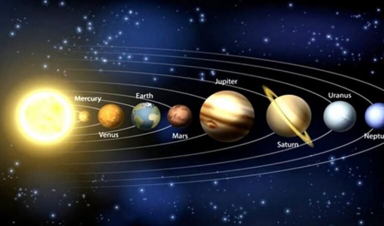 हमारे व्यवहार से हमारे ग्रहों की स्थितियां होती हैं प्रभावित
